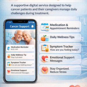 Cancer Support Care Package